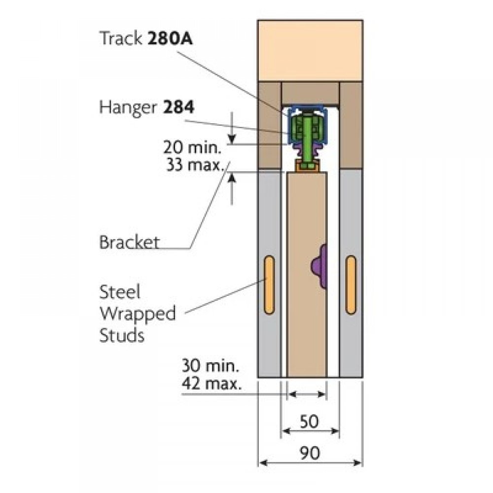 Henderson Pocket Door Kit For Single And BiParting Doors
